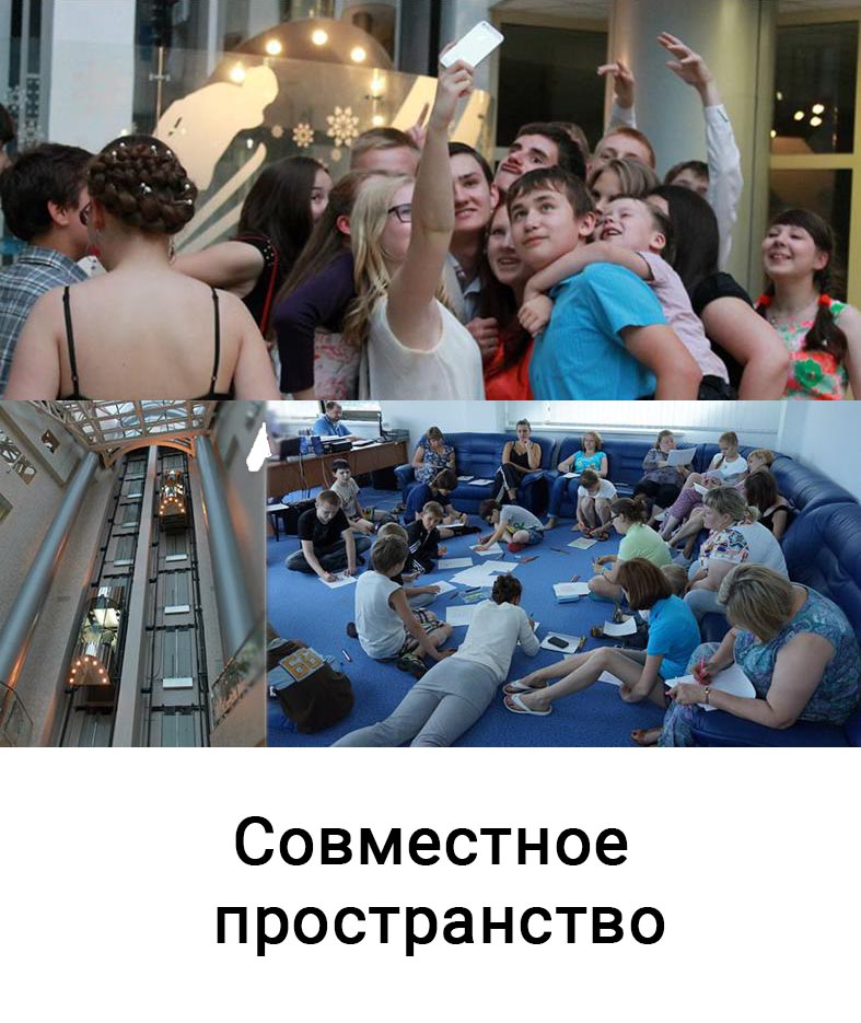 Совместное пространство